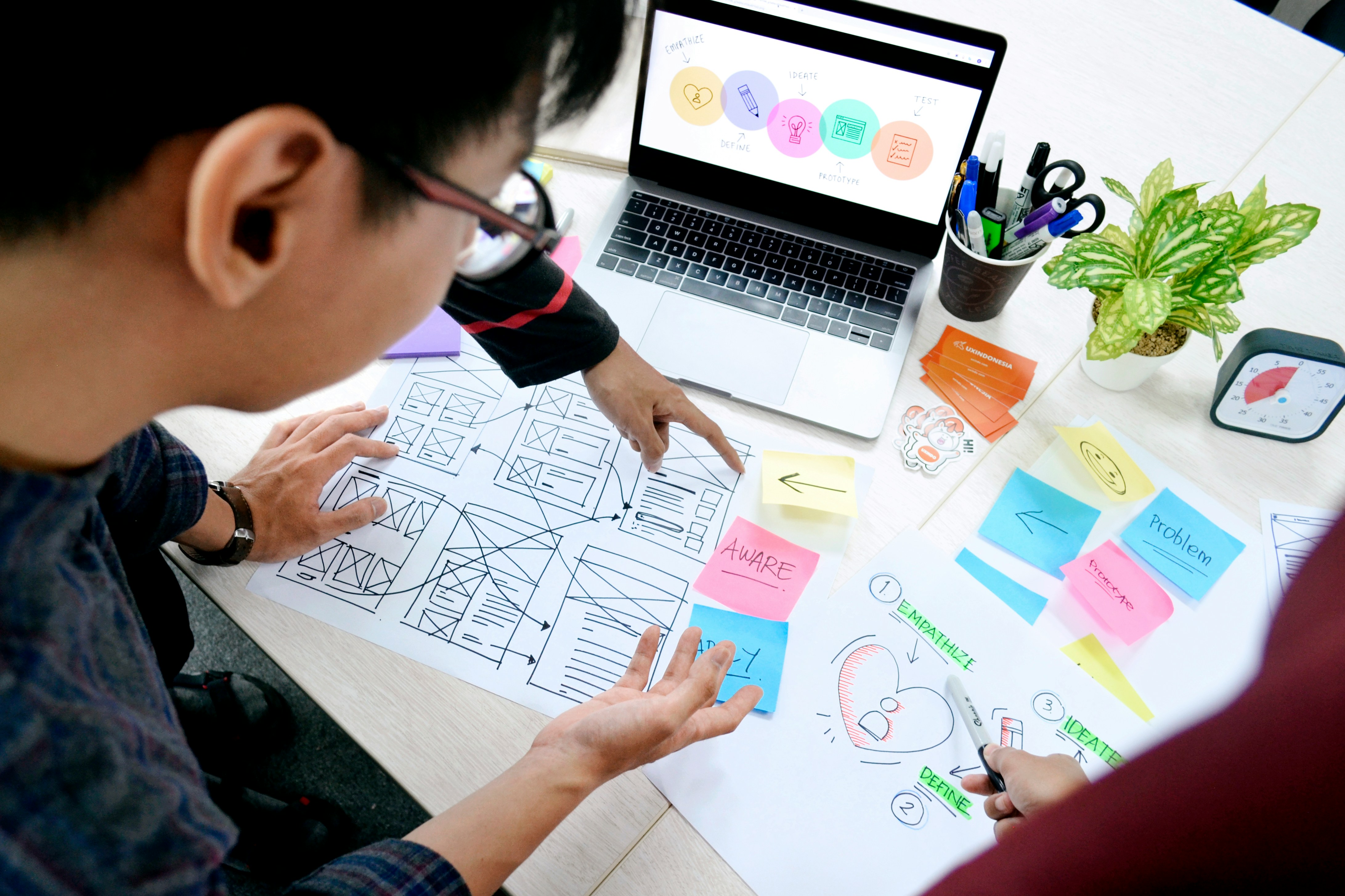 UI-UX Webdesign